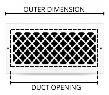 Select your new vent cover